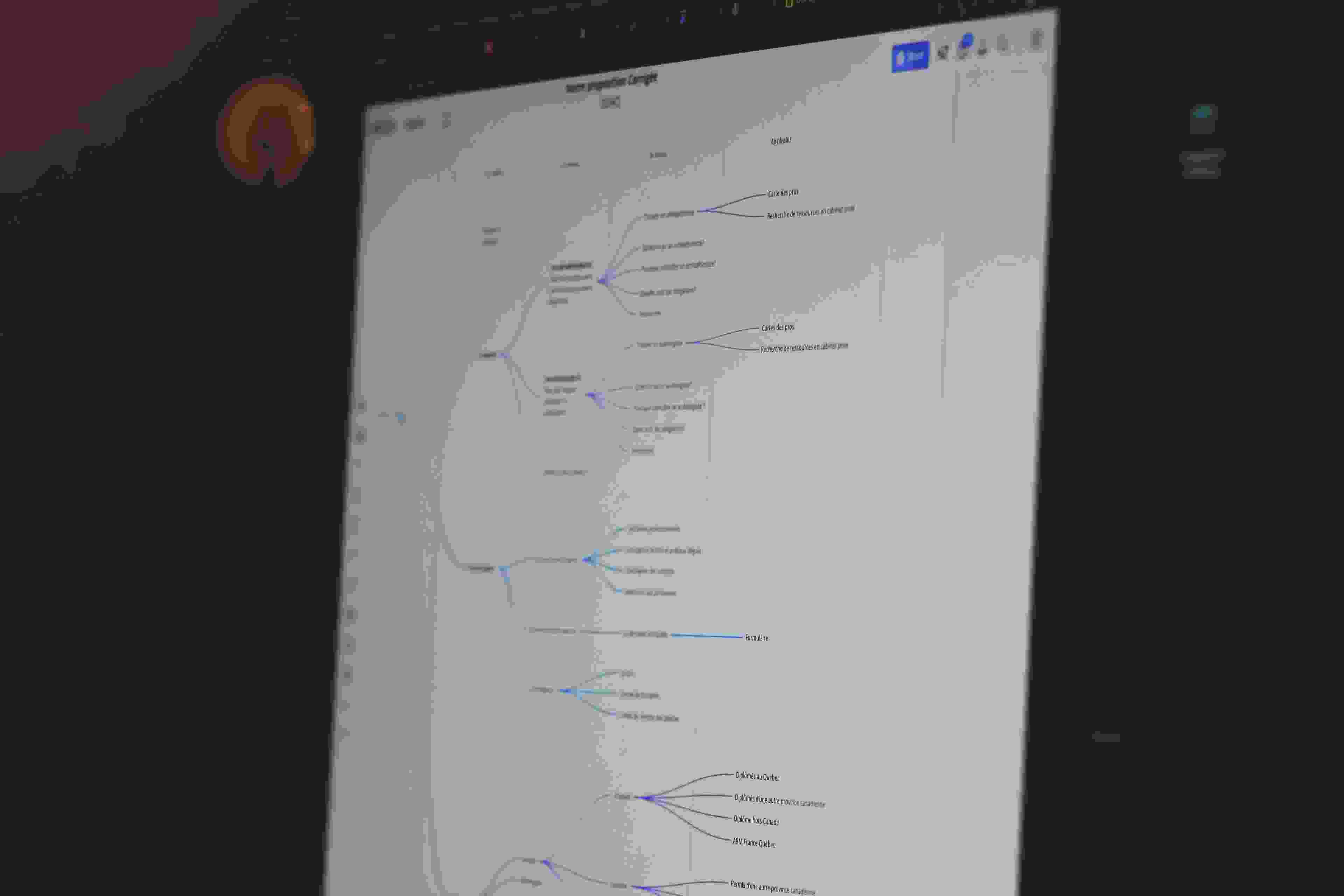 Image de couverture de l'article de blog