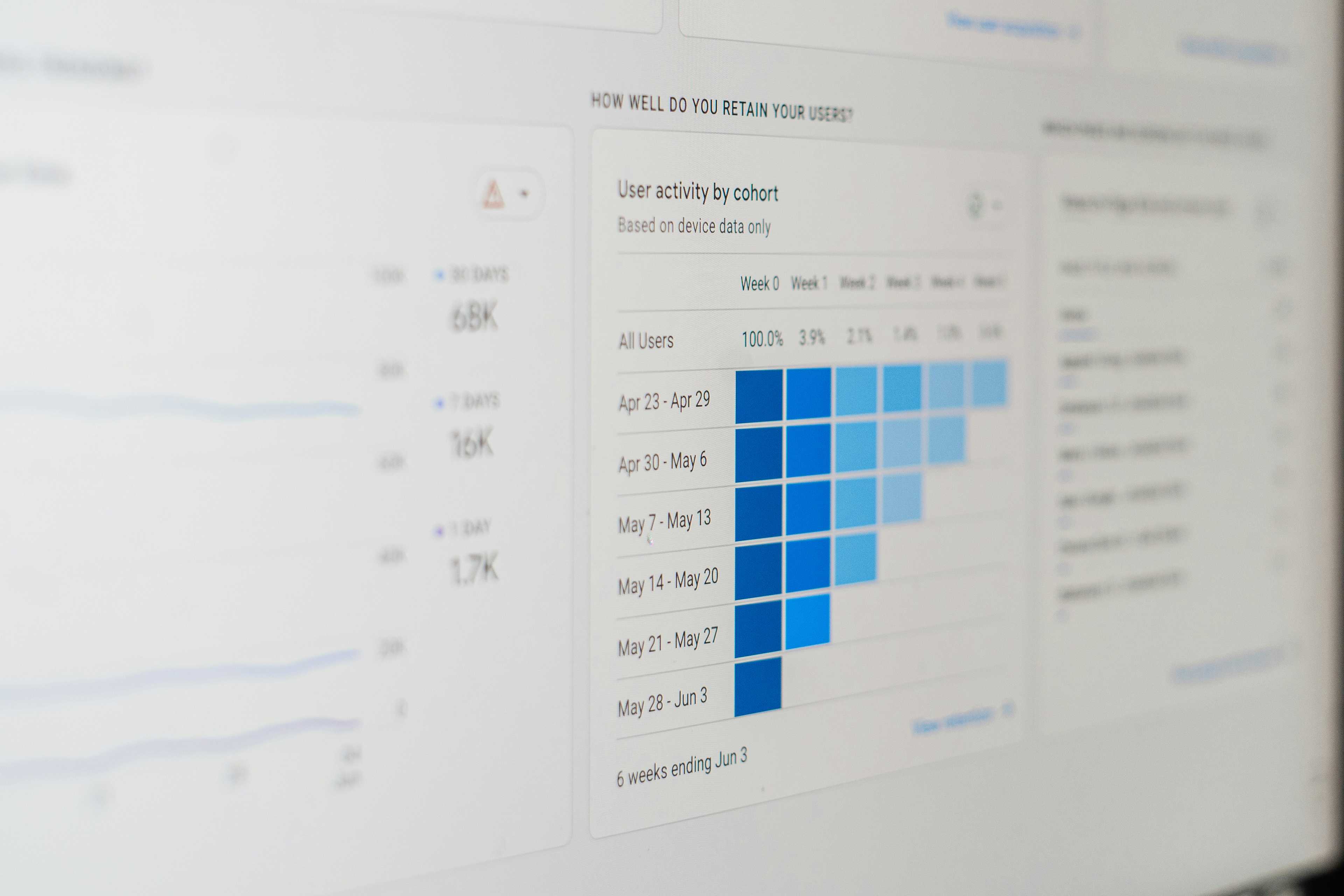 Image de couverture de l'article Optimisez Votre Référencement SEO pour une Visibilité Digitale de Haut Niveau