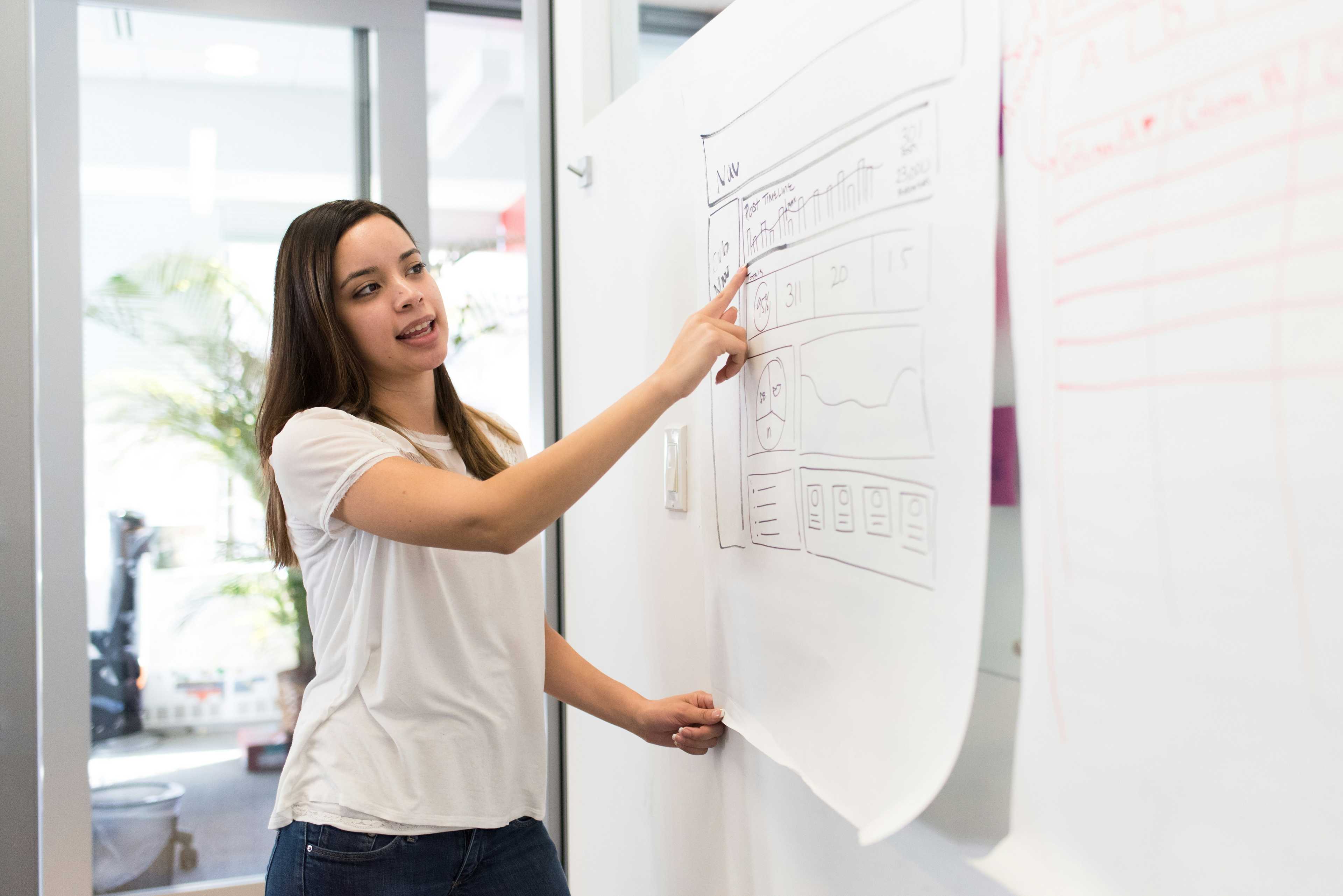 Image de couverture de l'article Comment créer une plateforme de mise en relation internationale performante : guide complet