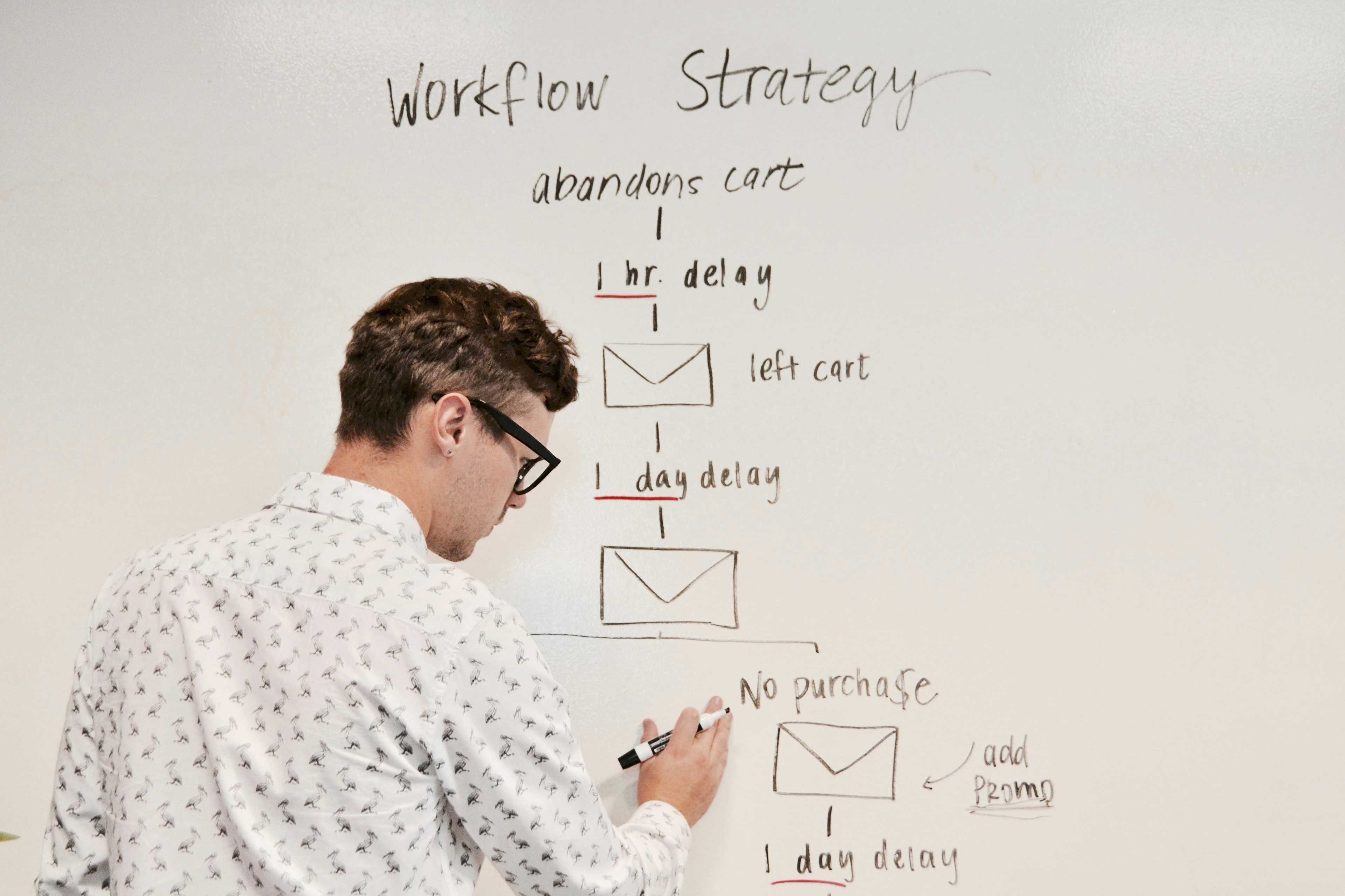 Image de couverture de l'article Optimiser votre présence e-commerce : stratégies pour booster votre visibilité et fidéliser vos clients