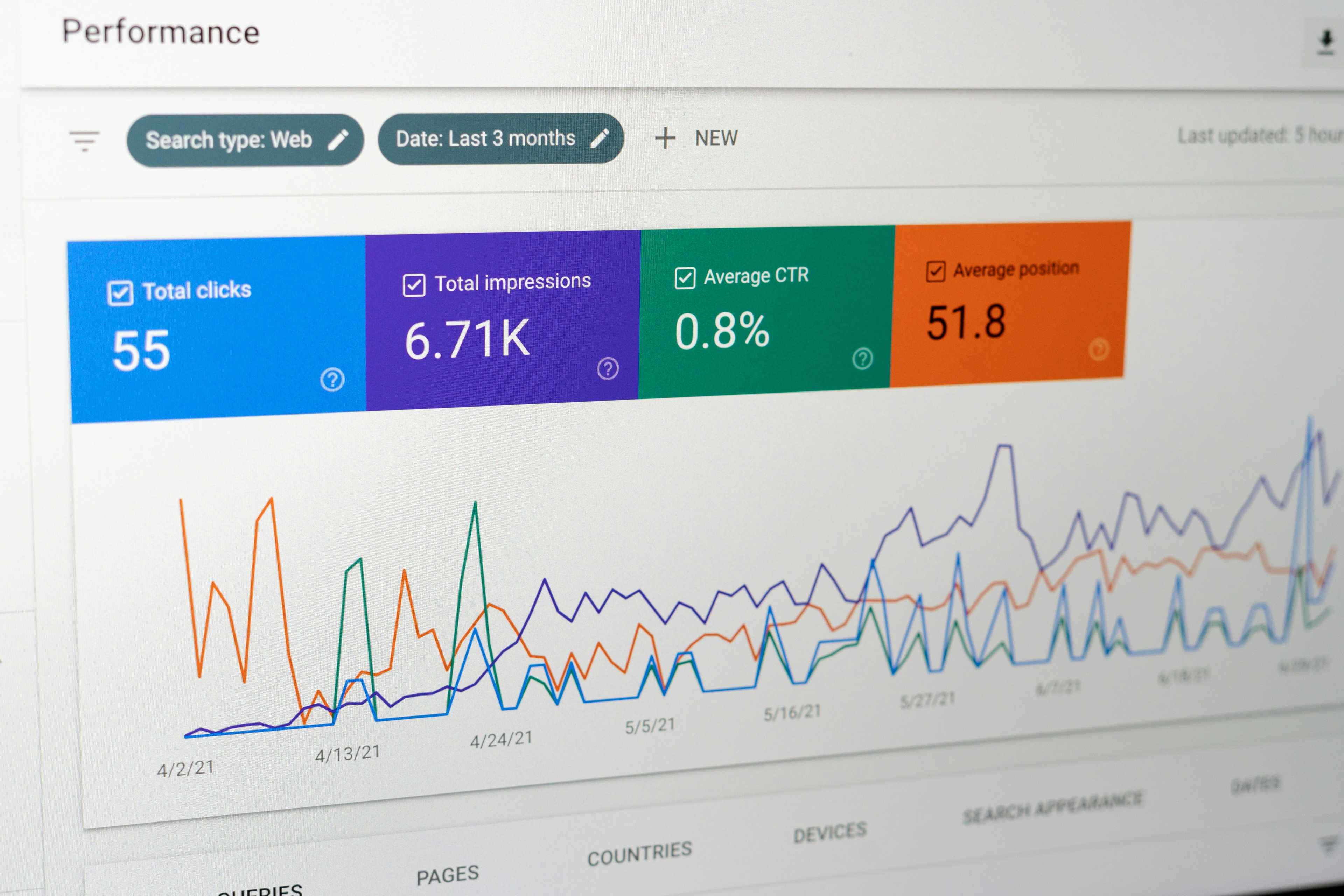 Image de couverture de l'article Référencement SEO : Comment optimiser votre visibilité en ligne pour des résultats durables
