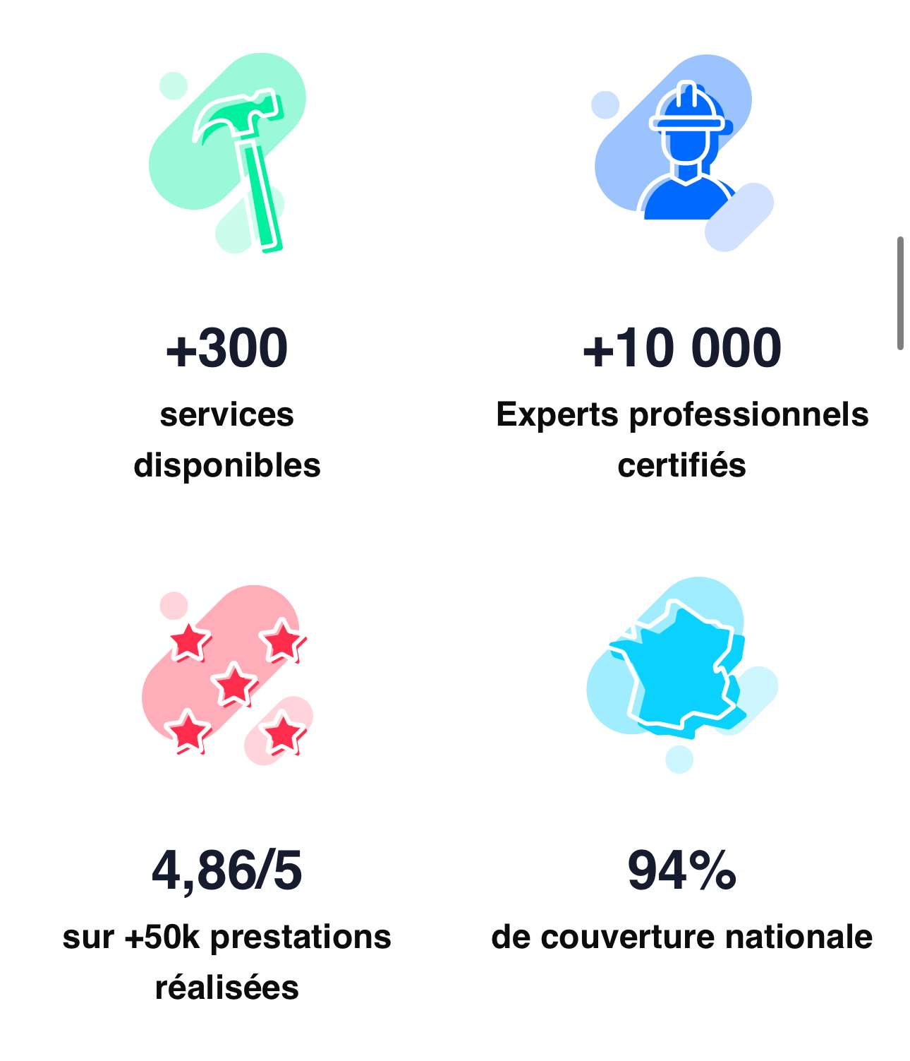 Image du projet Dealt